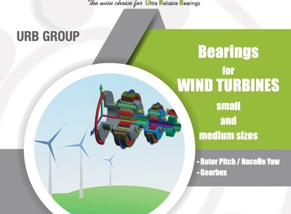 Wind Turbines